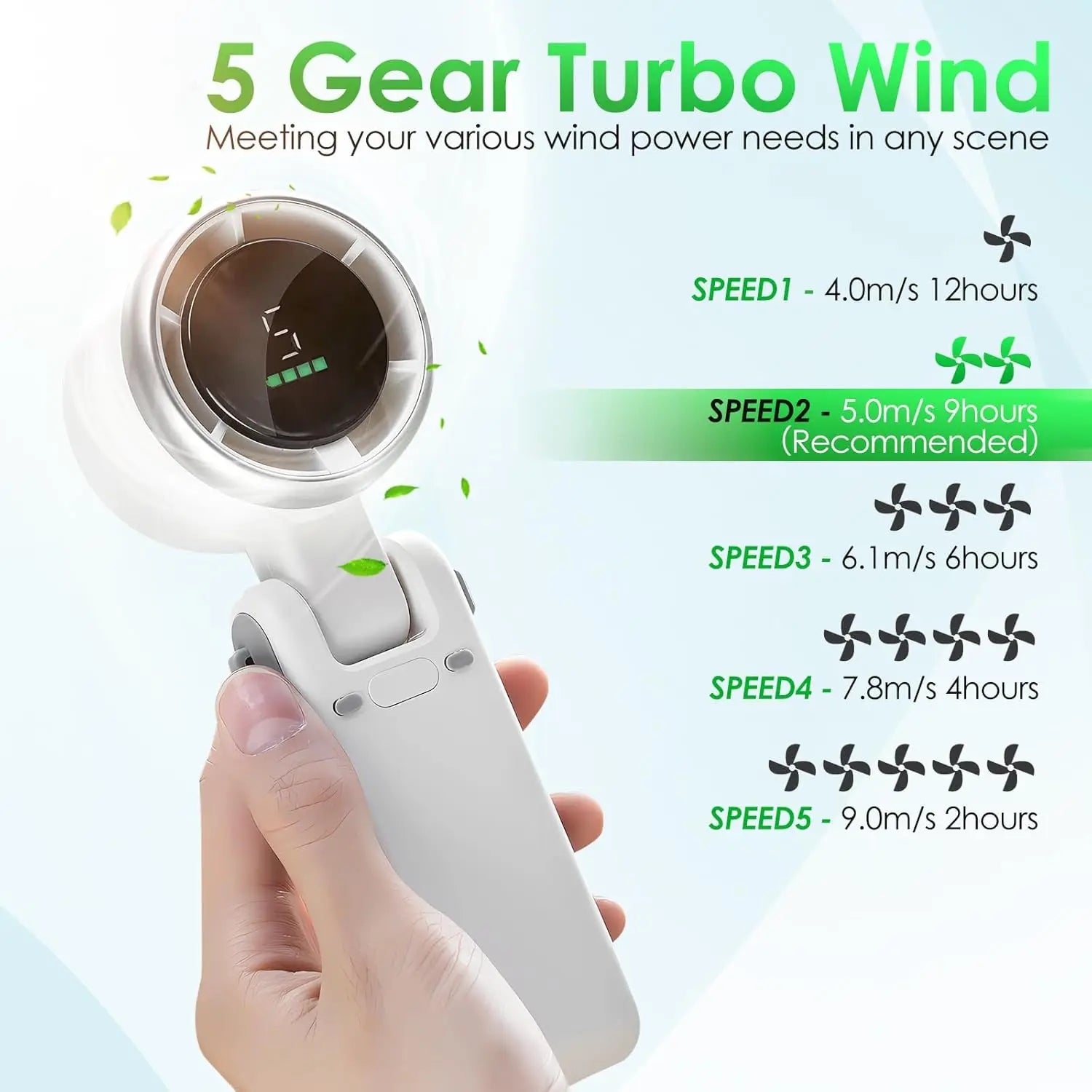 Foldable Neck & Handheld Fan